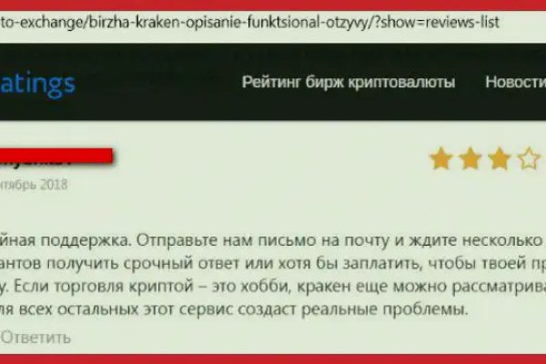 Кракен сайт 2krnk